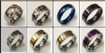 Tungsten Ring